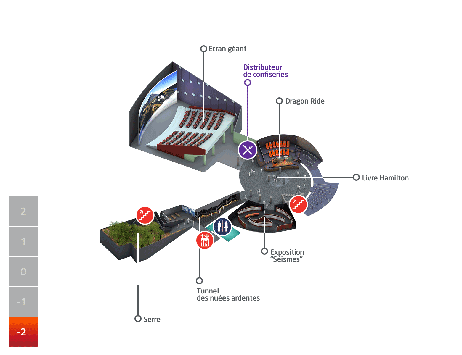 Niveau -2 Plan de Vulcania